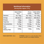 Multi Millet Combo | Multi Flour | Proso Grain | Idly Rava (Pack of 3 - 1kg)