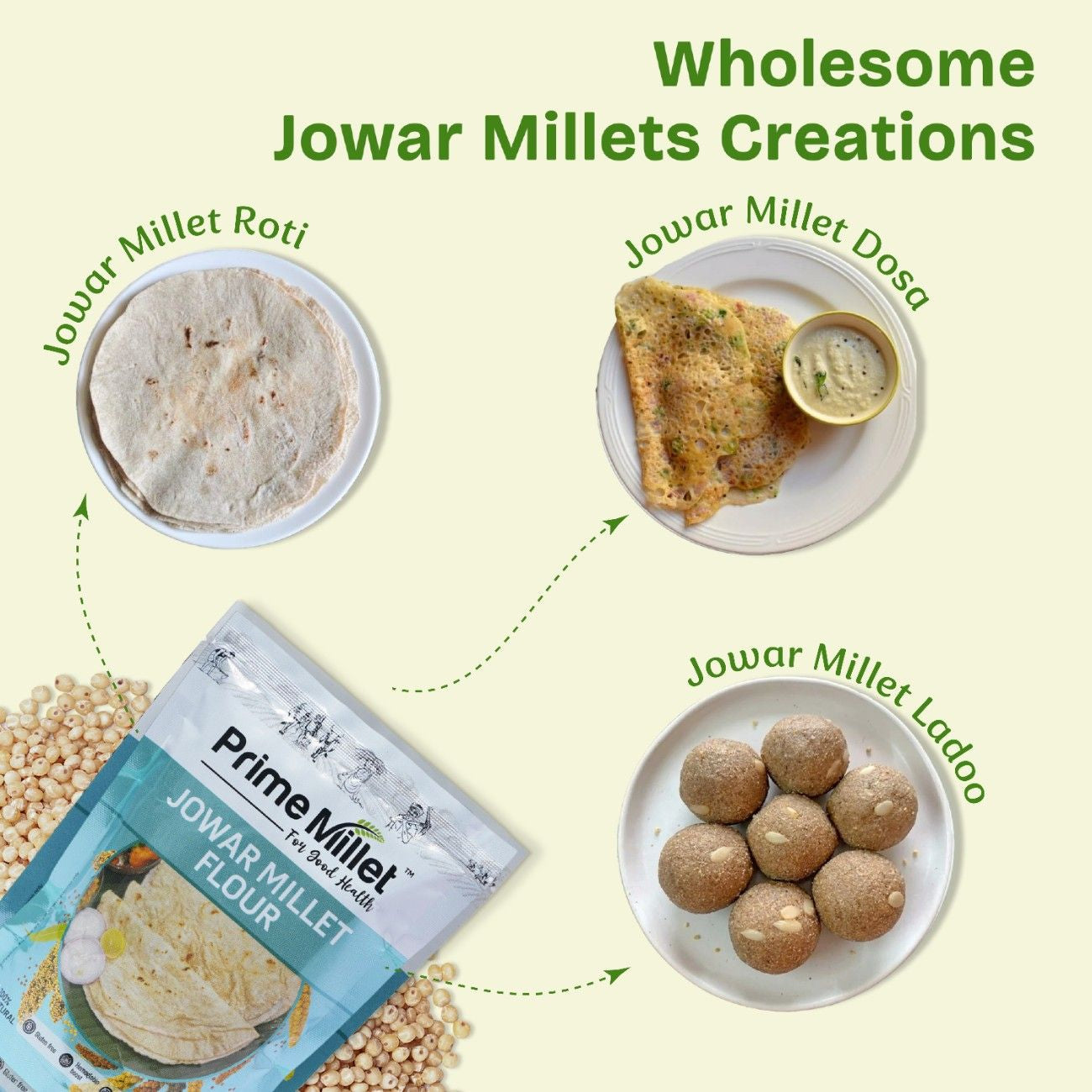 Little Millet Grain | Jowar Flour Combo  (Pack of 2 x 750g)
