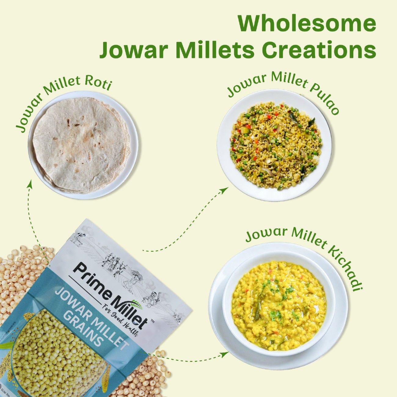 Multi Millet Flour | Jowar Grain Combo (Pack of 2 x 750g)