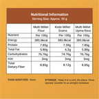 Multi Millet Combo | Multi Flour | Kodo Grain | Multi Upma Rava (Pack of 3 – 1kg)