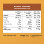 Multi Millet Combo | Multi Flour | Jowar Grain | Multi Upma Rava (Pack of 3 – 1kg)
