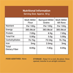 Multi Millet Flour Combo | Barnyard Millet Grain | Idli Rava (Pack of 3 – 1kg)