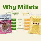Multi Millet Upma Rava (250g)