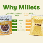 Finger Millet Upma Rava (250g)