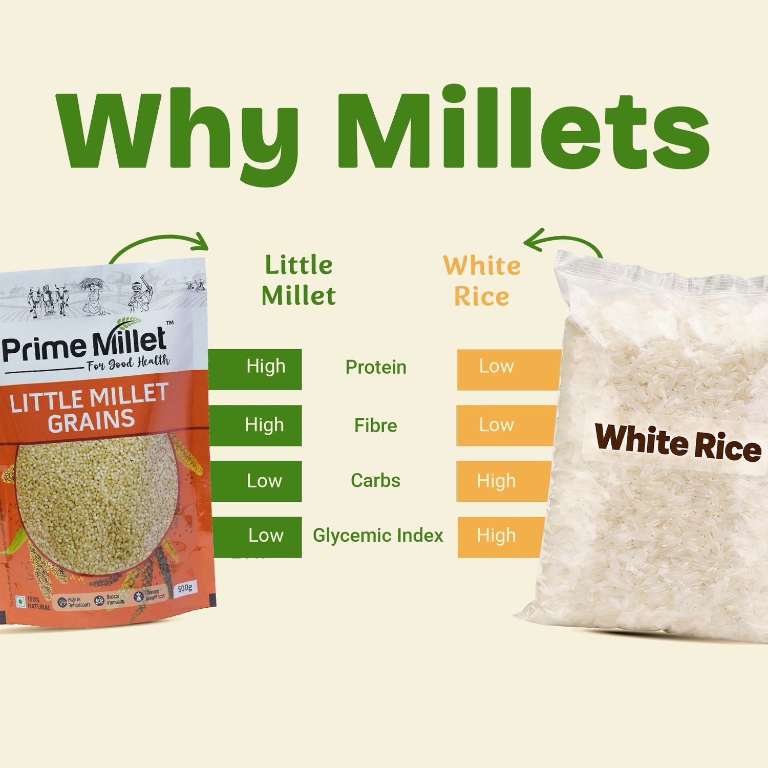 Little Millet Grains(500g)