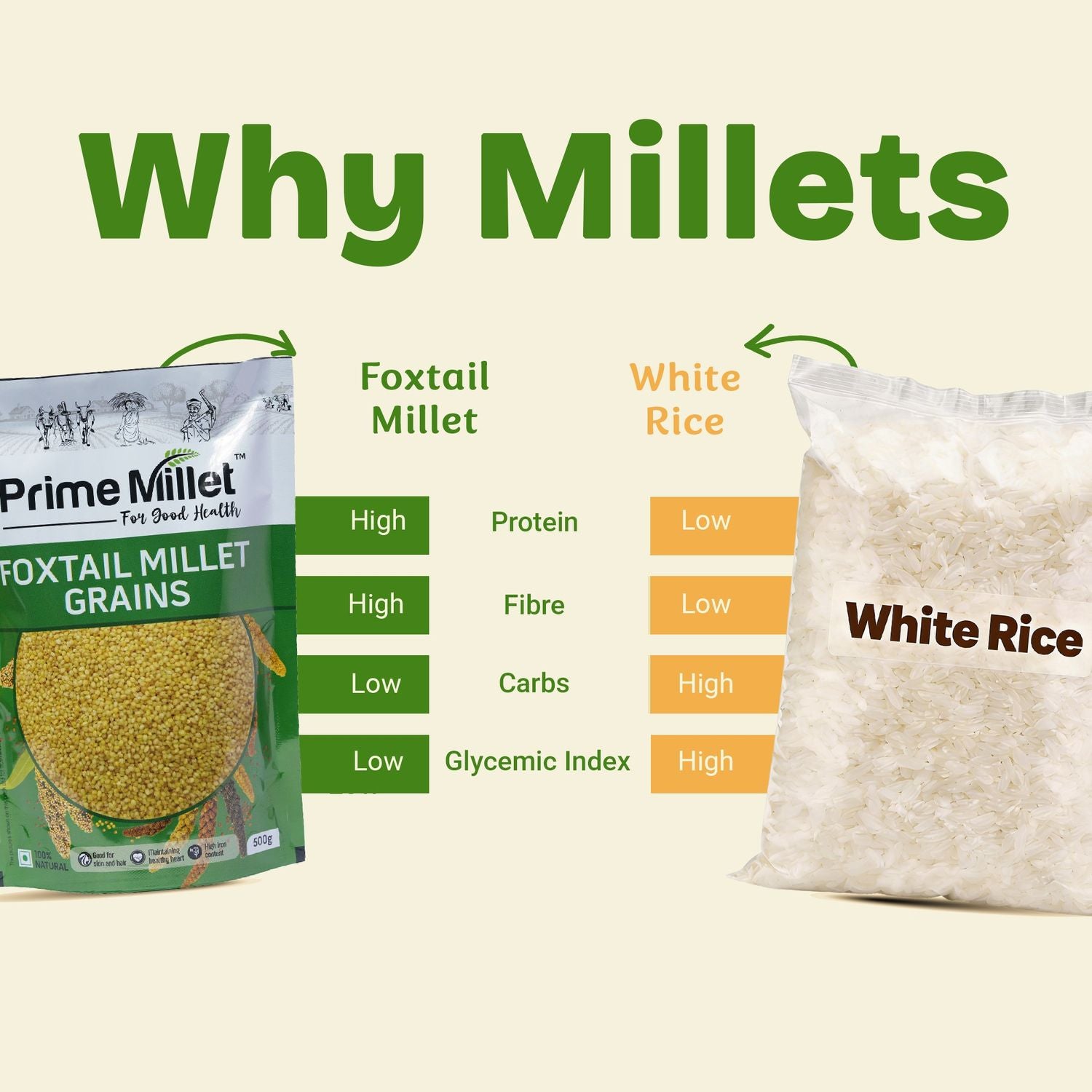 Foxtail Millet Grains (500g)