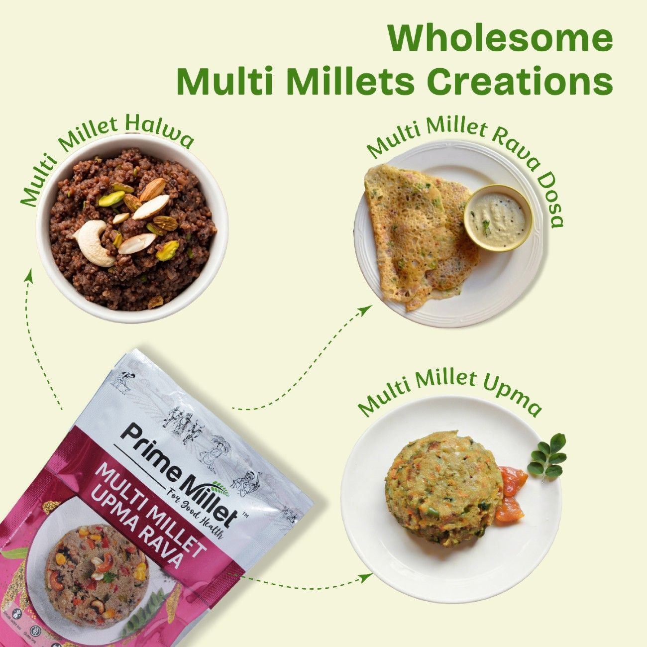 Kodo Millet Grain | Multi Upma Rava Combo (Pack of 2 x 750 g)