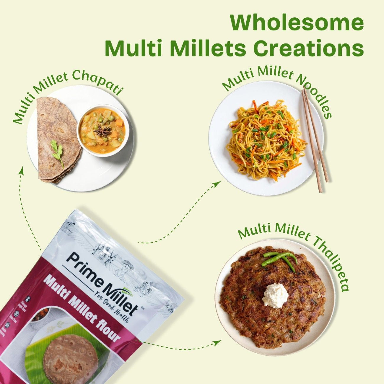 Multi Millet Flour (250g)